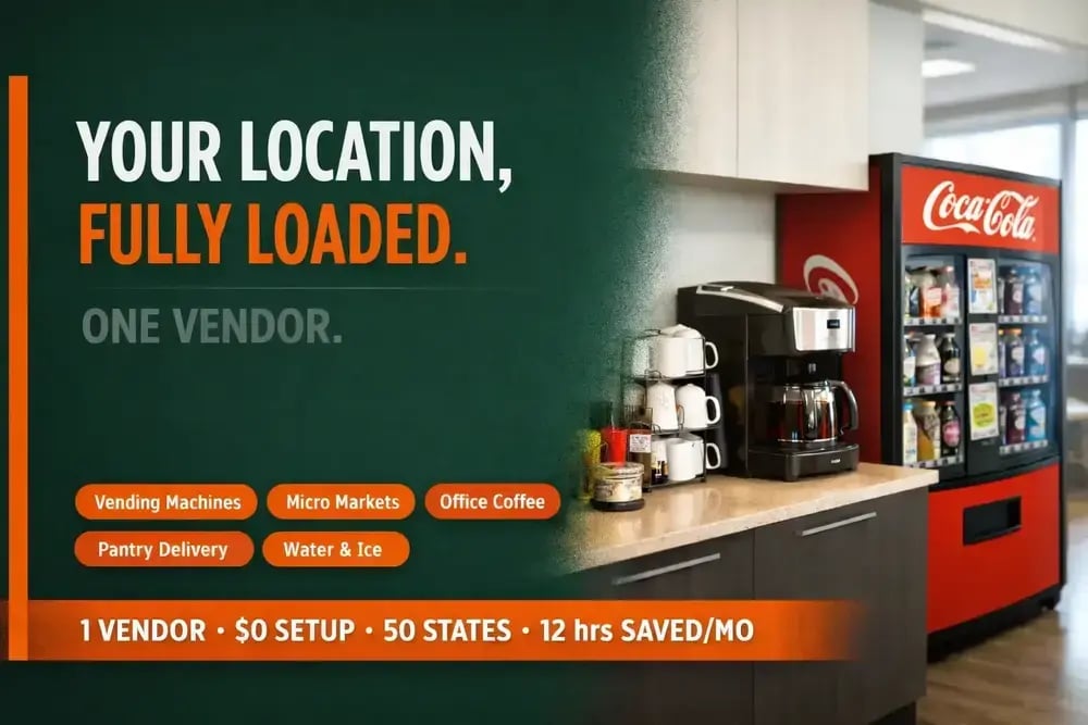 Free Vending Machines & Micro Market Set Up