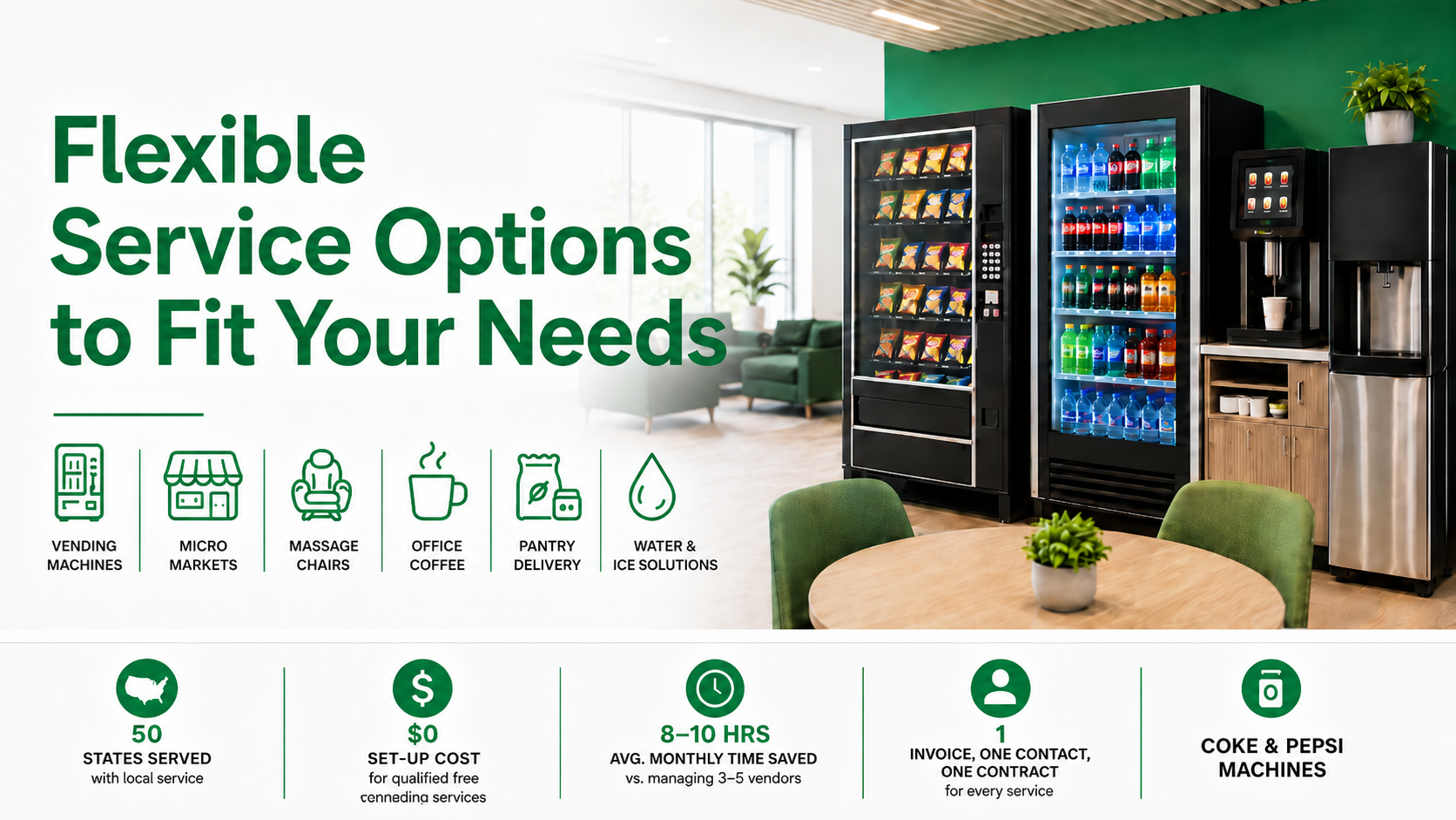 Vending Machines, Breakroom Solutions,vending service